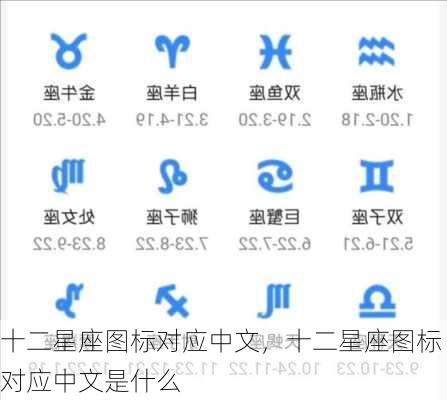 十二星座图标对应中文，十二星座图标对应中文是什么